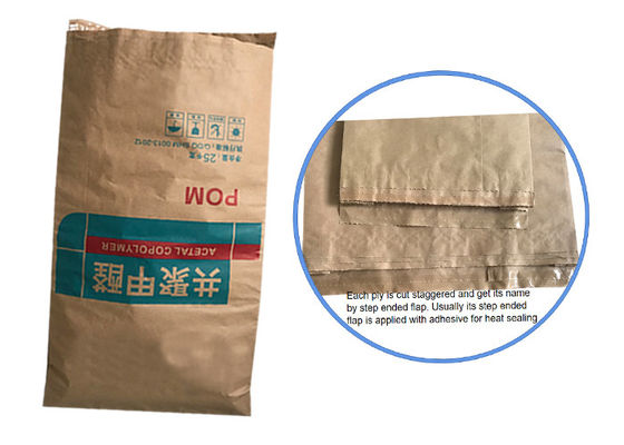 Aufbereitetes Brown oder gelbes Kraftpapier-Papiertüte-Kraftpapier-Sack-Haustier ziehen Verpackentasche ein