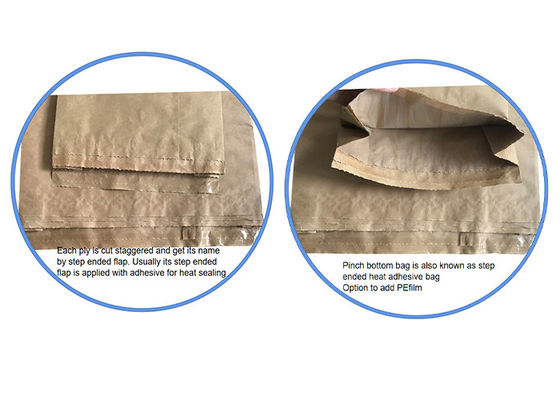Starke offene Mund-Klemmeunterer Flexo Druckdruck Selbstdichtungs-Kraftpapier-Tasche Multiwall Bio-Degradab