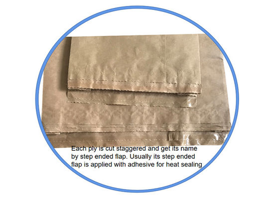 Sondergröße aufbereitete Kraftpapier-Papiertüten 20kg 25kg klebten Multiwall-Papiertüten