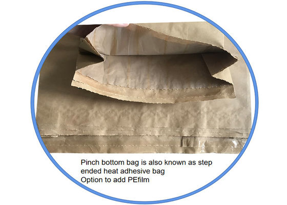 Kundenspezifisches Druck20kg klebte offenen Mund-Papier-Sack mit Klemmunterseite