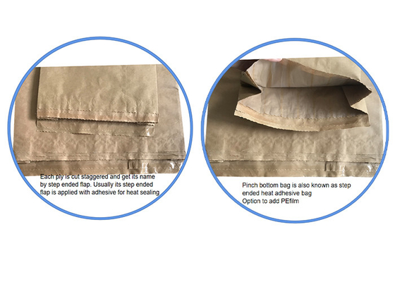 20kg 25kg klebte Ventil Multiwall-Papiertüten bemehlen Stärke-Milchpulver
