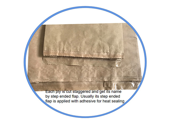 Kundenspezifischer Druckklemmunterer Kraftpapier-Sack 25 Kilogramm-Mehl-Verpackungs-Tasche